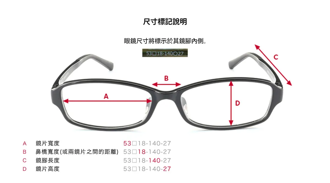 眼鏡尺寸標記說明
